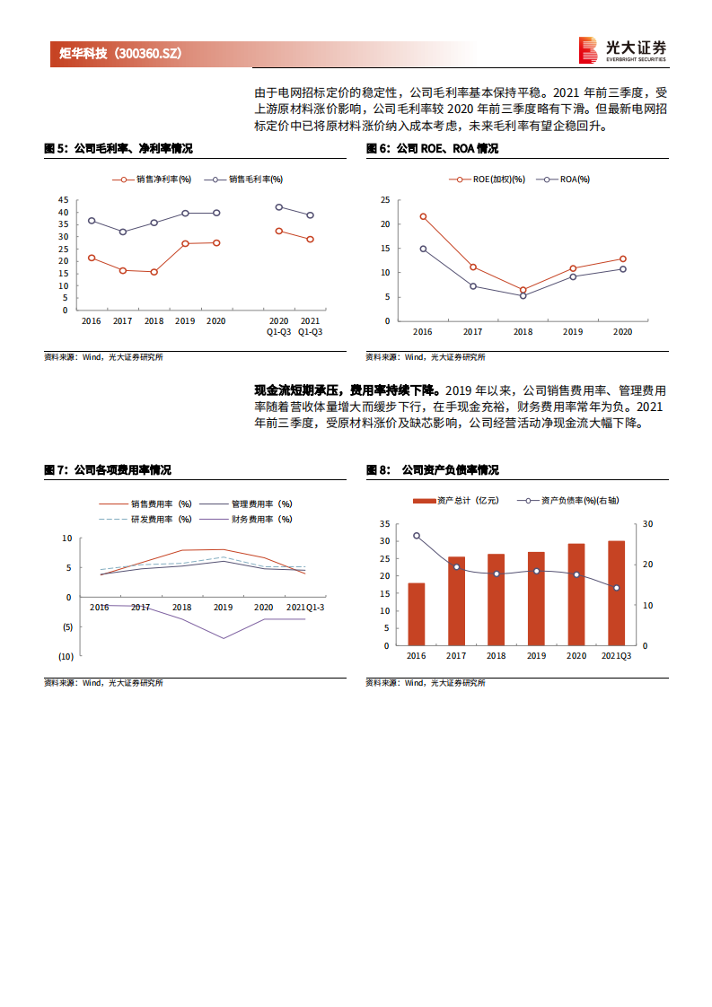 炬华科技-首次覆盖报告：智能电表周期向上，能耗管理系统迎碳中和风口-20211220.pdf 第6页