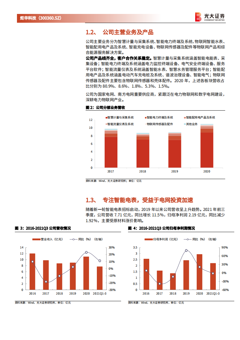 炬华科技-首次覆盖报告：智能电表周期向上，能耗管理系统迎碳中和风口-20211220.pdf 第5页
