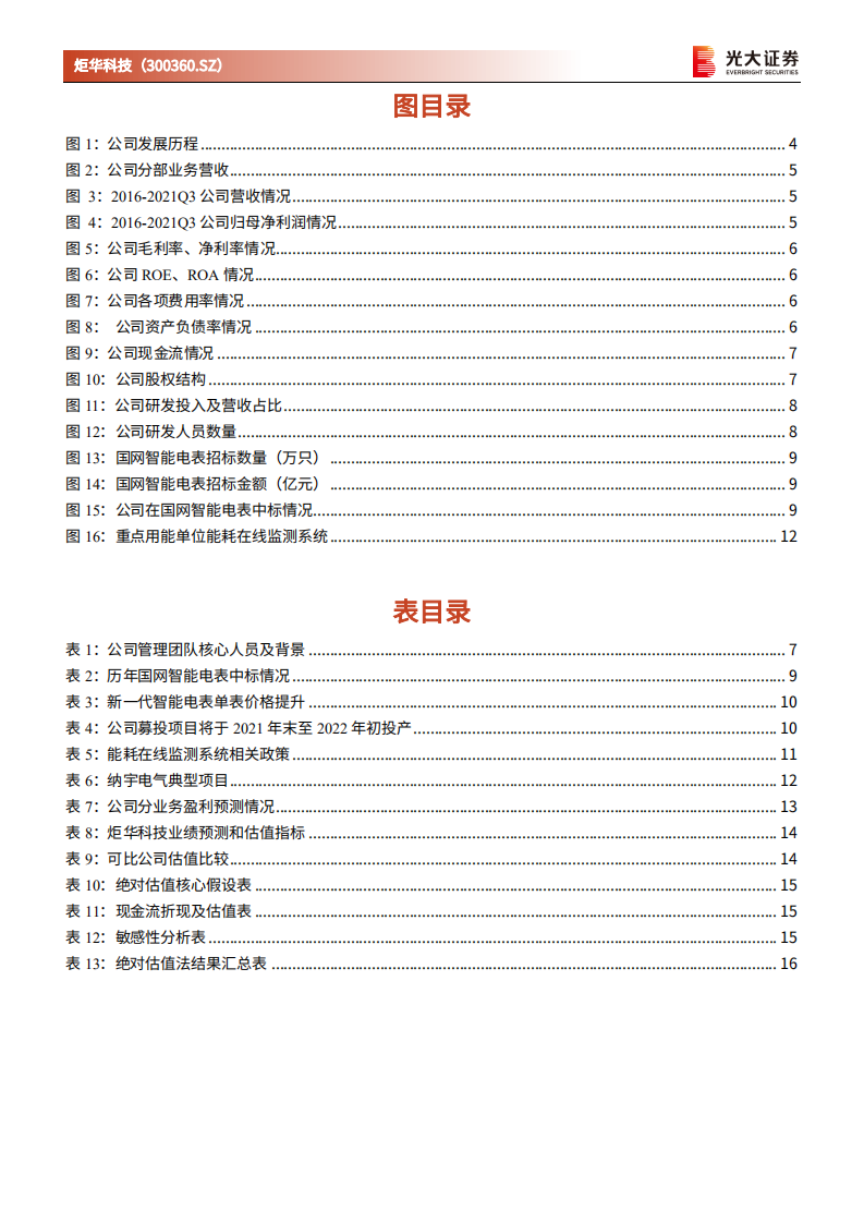 炬华科技-首次覆盖报告：智能电表周期向上，能耗管理系统迎碳中和风口-20211220.pdf 第3页
