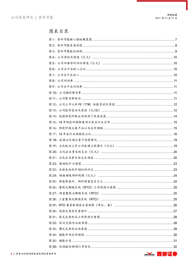 鲁阳节能-首次覆盖报告：碳中和，新气象，新成长-211227.pdf 第3页