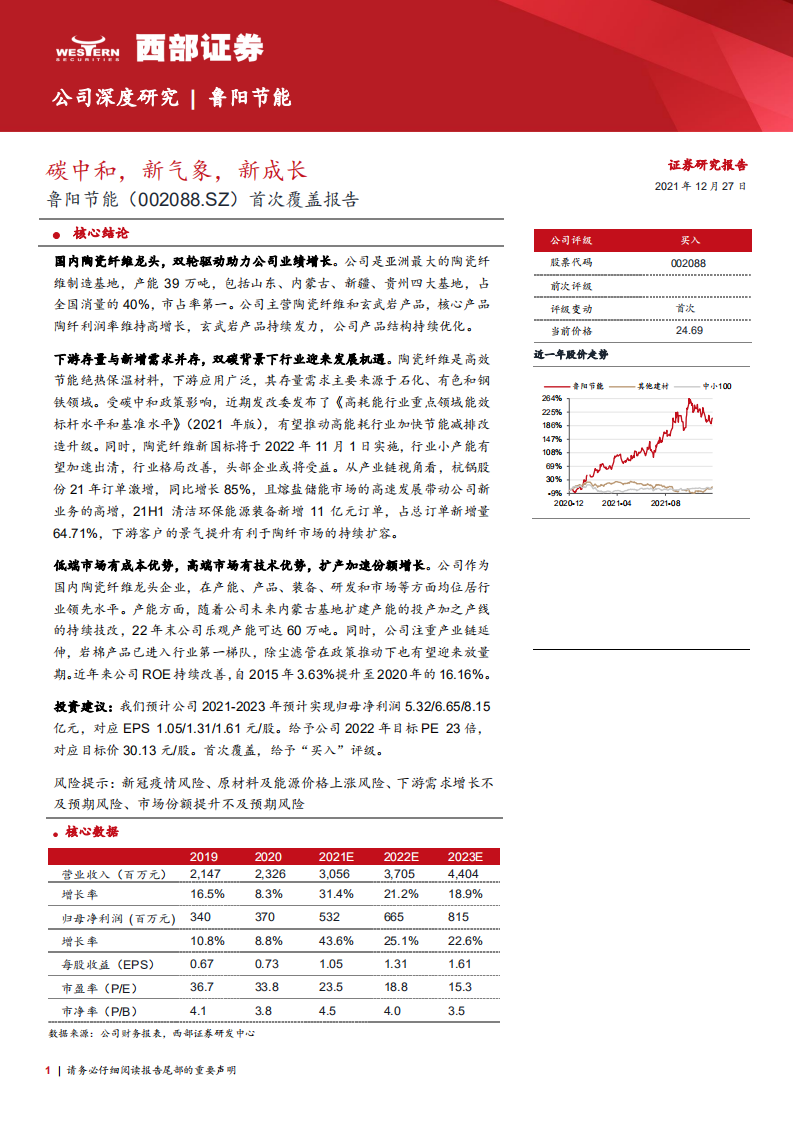 鲁阳节能-首次覆盖报告：碳中和，新气象，新成长-211227.pdf 第1页
