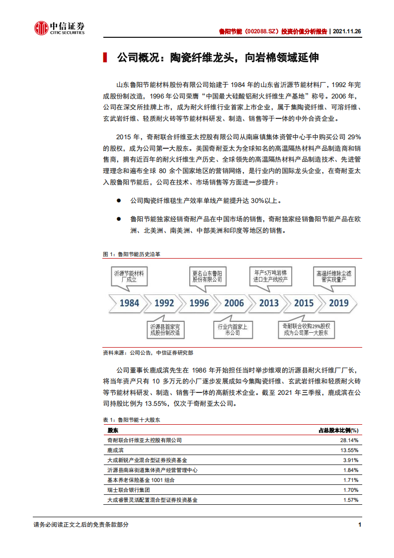 鲁阳节能-投资价值分析报告：受益碳中和，耐火保温齐发力-211126.pdf 第6页