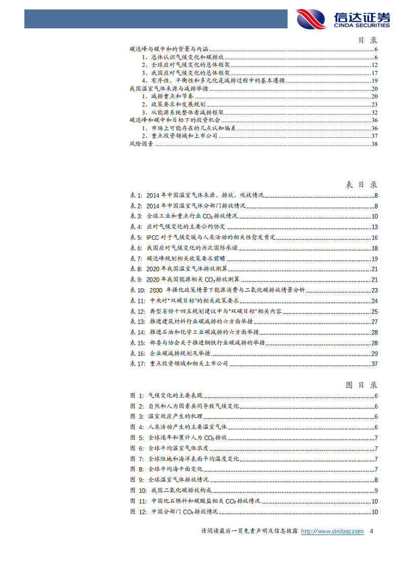 能源行业：碳达峰和碳中和，内涵、趋势与投资机会-210316.pdf 第4页