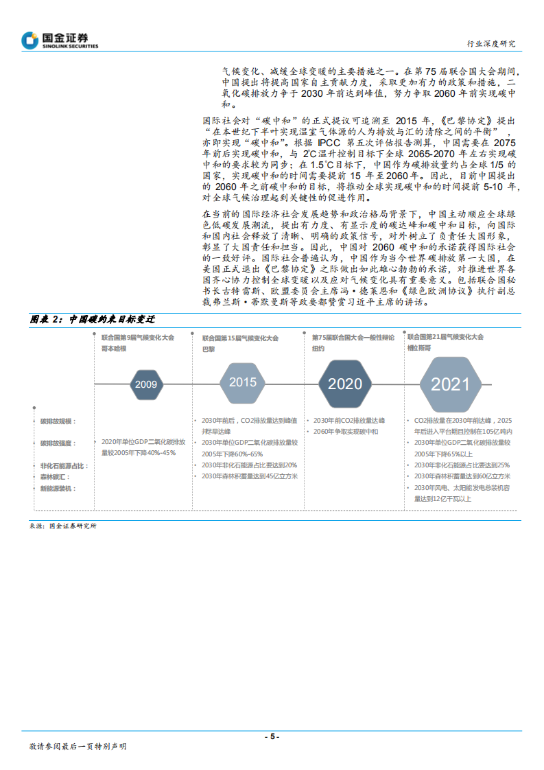 能源行业：碳中和的投资布局全景图-210305.pdf 第5页