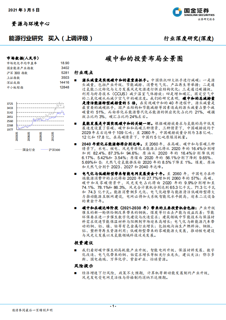 能源行业：碳中和的投资布局全景图-210305.pdf 第1页