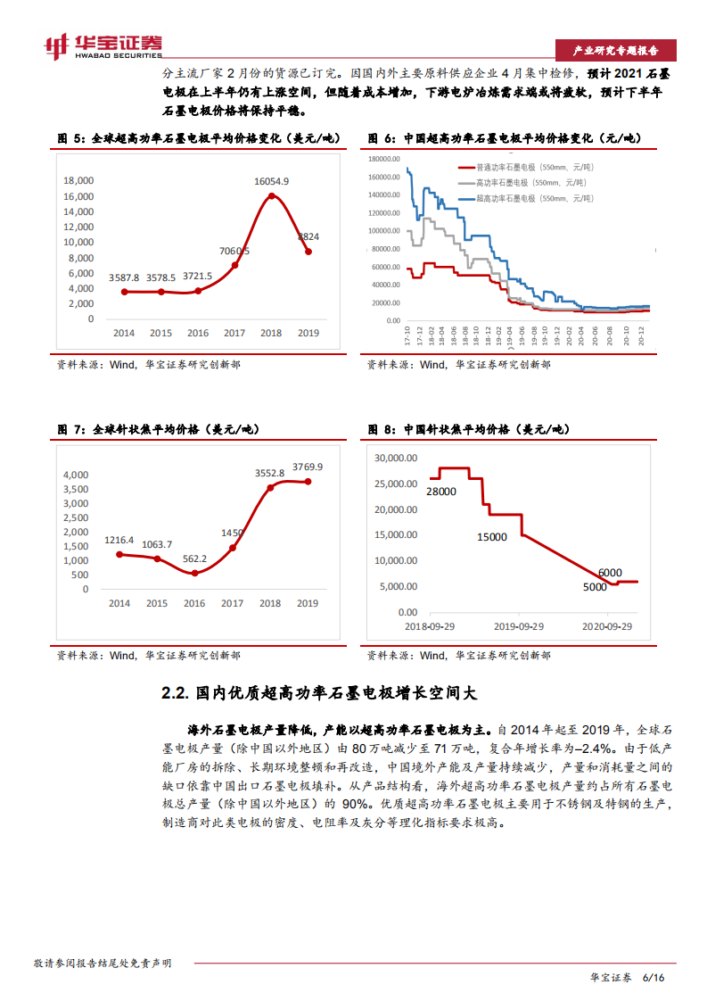 石墨电极行业研究专题报告：碳中和有望驱动石墨电极市场触底反弹-210208.pdf 第6页