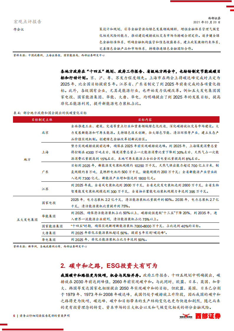 碳达峰、碳中和目标点评：碳中和之路，ESG投资大有可为.pdf 第6页