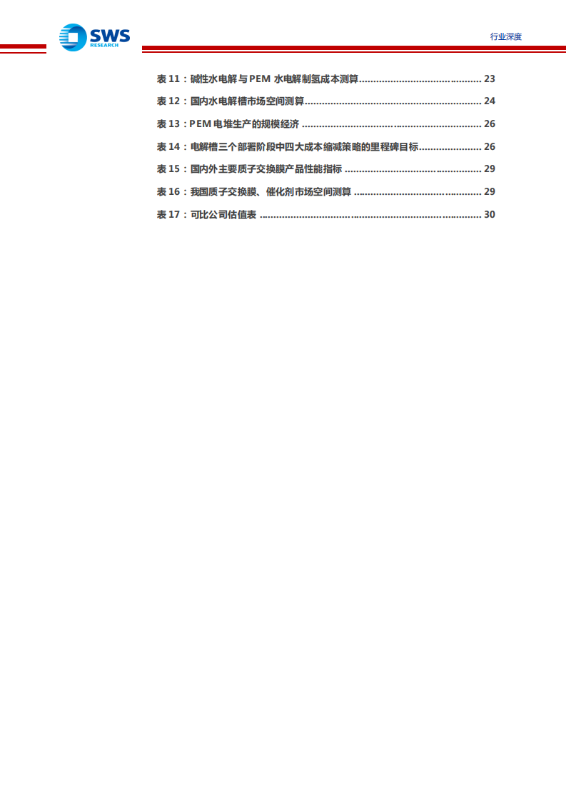 氢能源行业系列报告之制氢篇：碳中和催生氢能应用大有空间，重视制氢环节投资机会-210727.pdf 第5页