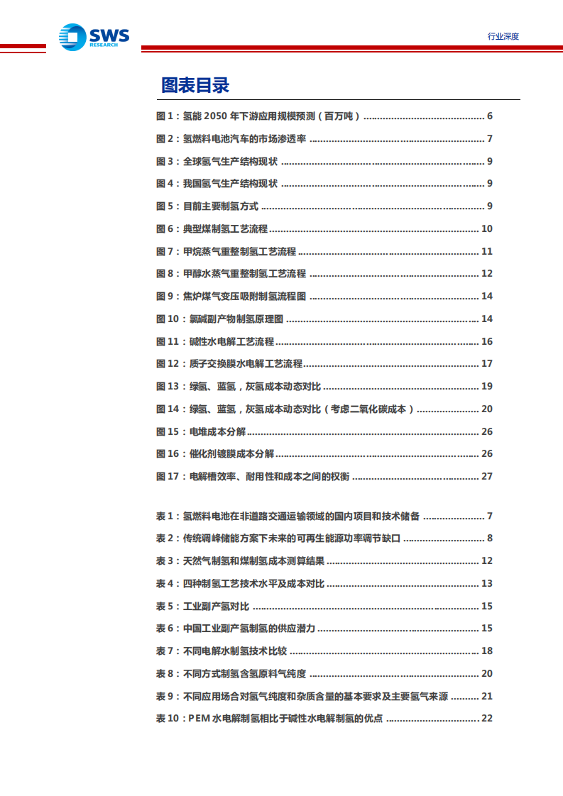 氢能源行业系列报告之制氢篇：碳中和催生氢能应用大有空间，重视制氢环节投资机会-210727.pdf 第4页