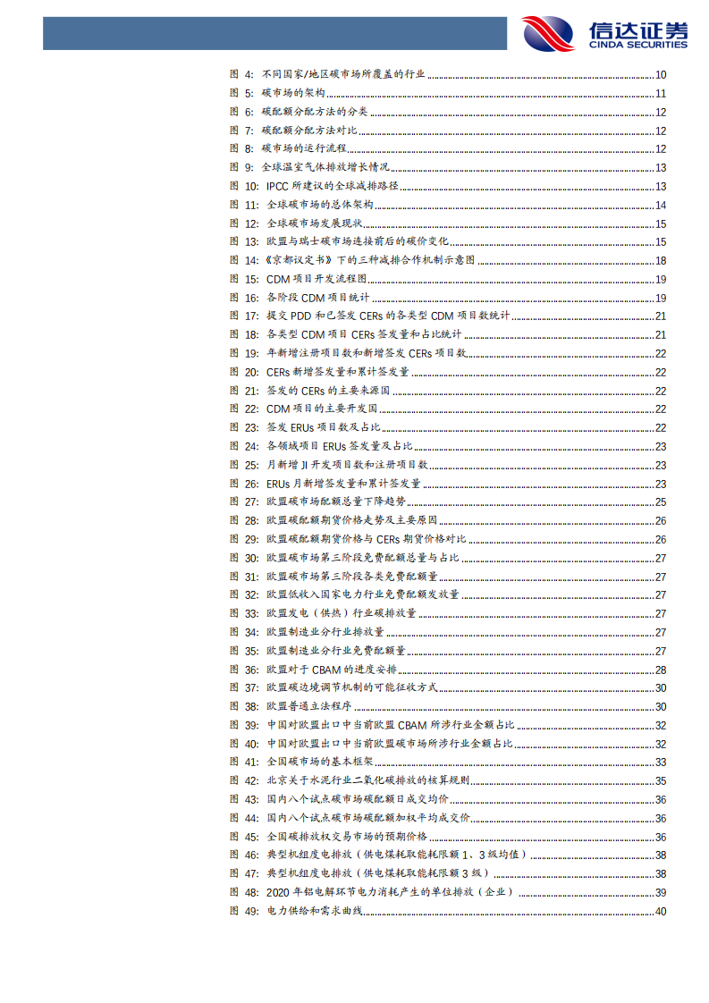 能源行业碳达峰和碳中和：碳市场前瞻与影响分析-210719.pdf 第5页