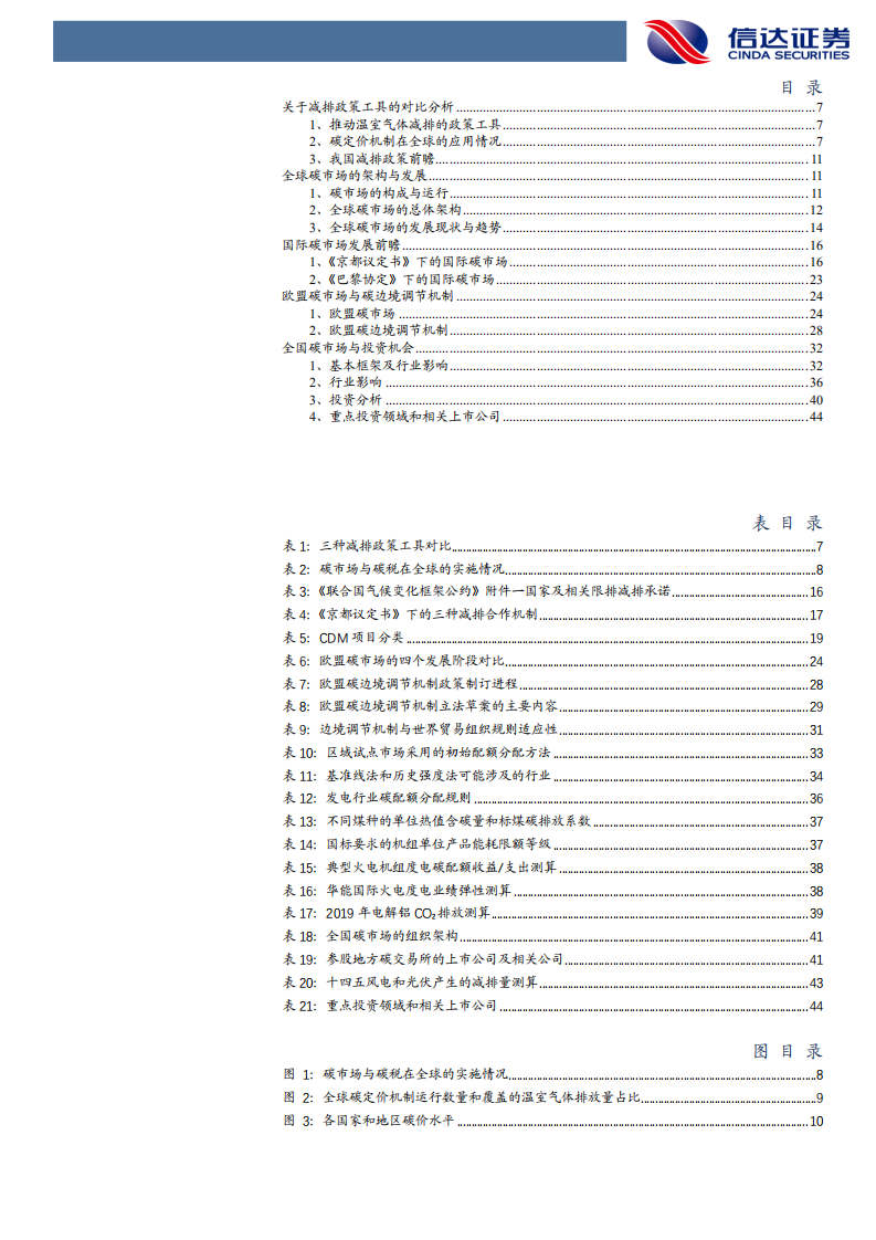能源行业碳达峰和碳中和：碳市场前瞻与影响分析-210719.pdf 第4页