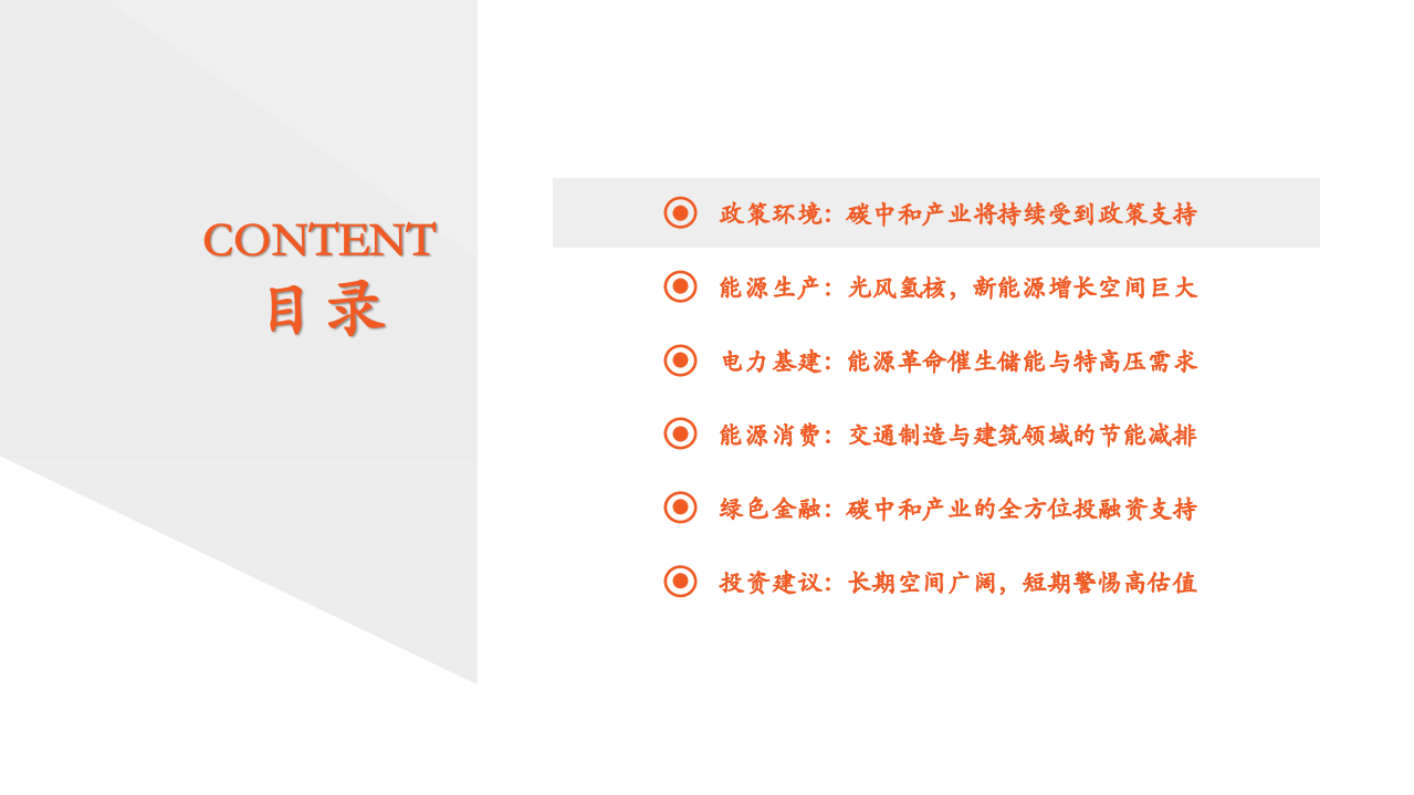 碳中和产业2022年度策略报告：方兴未艾，风起云涌-211213.pdf 第3页