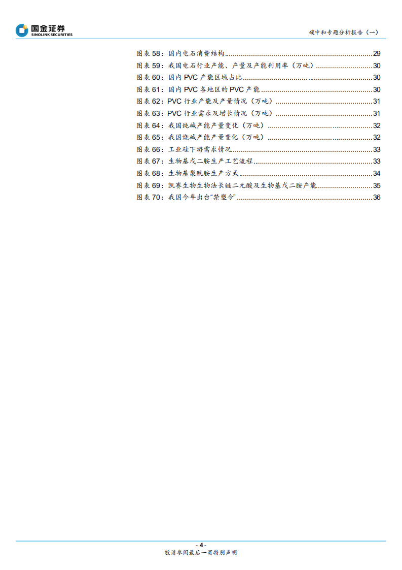 碳中和行业专题分析报告（一）：碳中和逐步落实，行业将再次迎来供给侧改革-210308.pdf 第4页