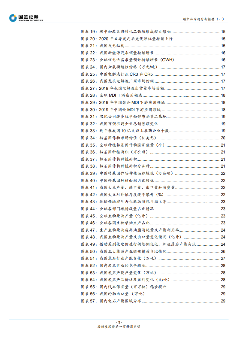 碳中和行业专题分析报告（一）：碳中和逐步落实，行业将再次迎来供给侧改革-210308.pdf 第3页
