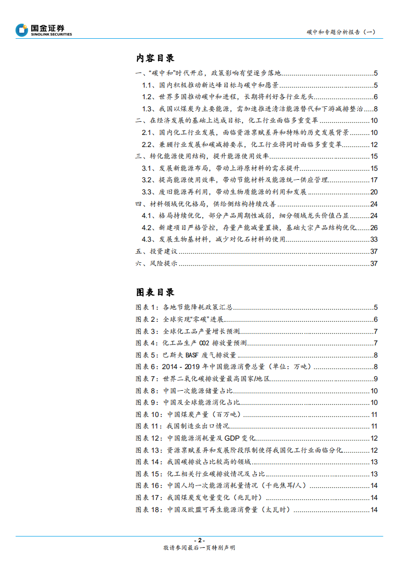 碳中和行业专题分析报告（一）：碳中和逐步落实，行业将再次迎来供给侧改革-210308.pdf 第2页