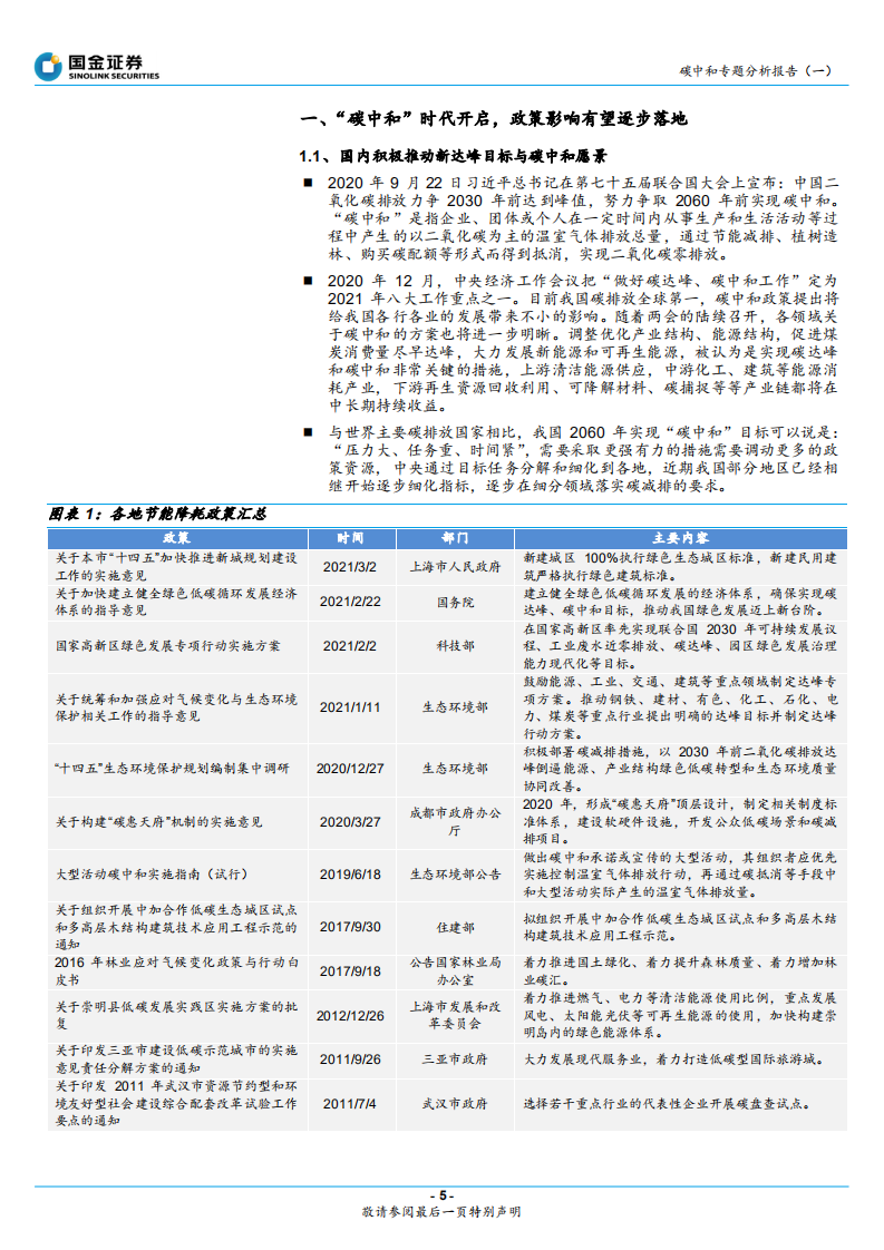 碳中和行业专题分析报告（一）：碳中和逐步落实，行业将再次迎来供给侧改革-210308.pdf 第5页