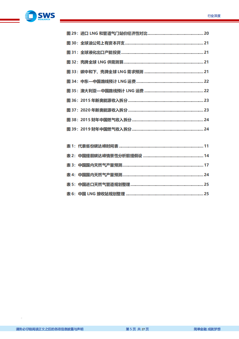 碳中和下天然气行业展望：“煤改气”助力碳达峰，城燃低碳转型已然起航-210428.pdf 第5页