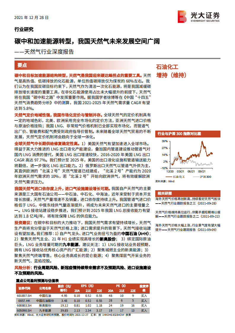 天然气行业深度报告：碳中和加速能源转型，我国天然气未来发展空间广阔-211228.pdf 第1页