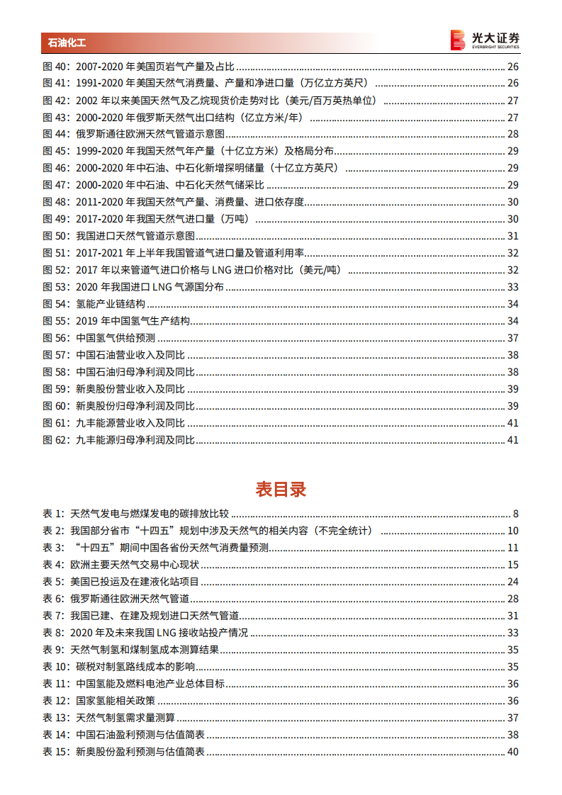 天然气行业深度报告：碳中和加速能源转型，我国天然气未来发展空间广阔-211228.pdf 第5页