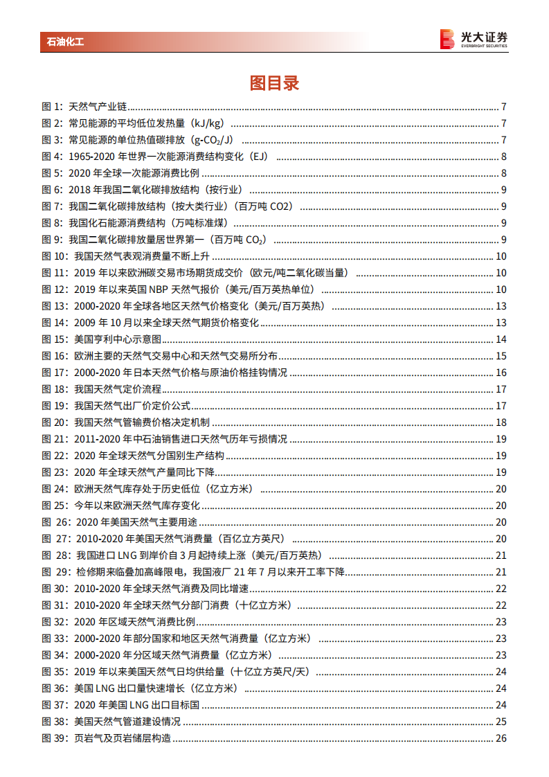 天然气行业深度报告：碳中和加速能源转型，我国天然气未来发展空间广阔-211228.pdf 第4页