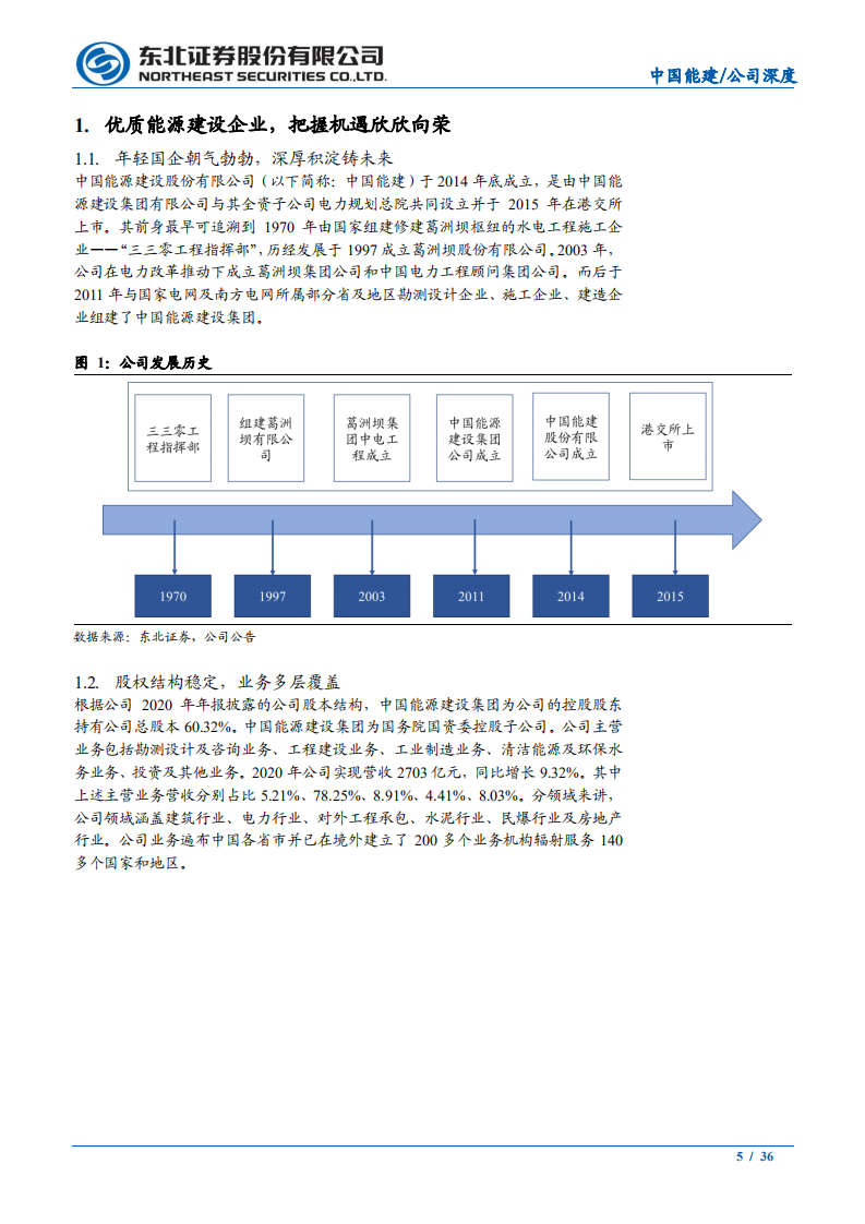 中国能建-碳中和央企新贵，意气正风华-210929.pdf 第5页