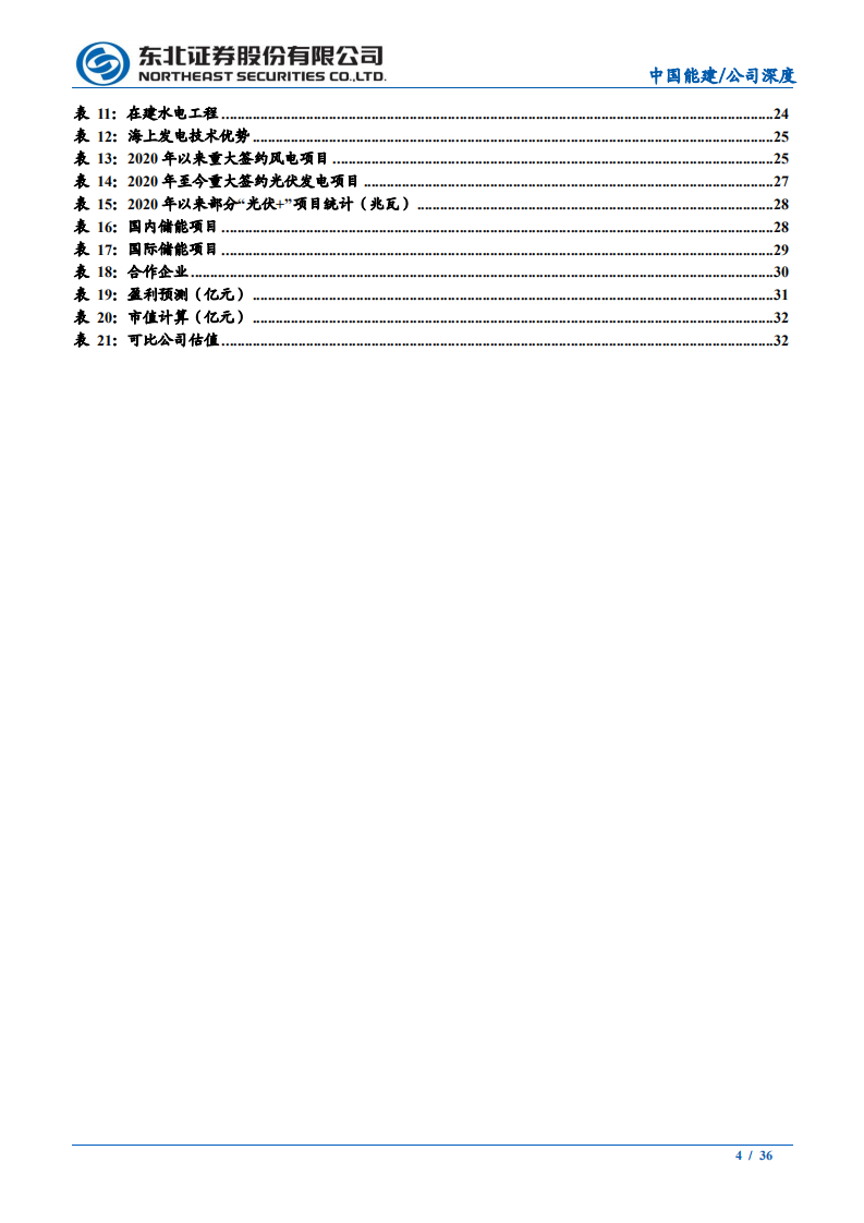 中国能建-碳中和央企新贵，意气正风华-210929.pdf 第4页