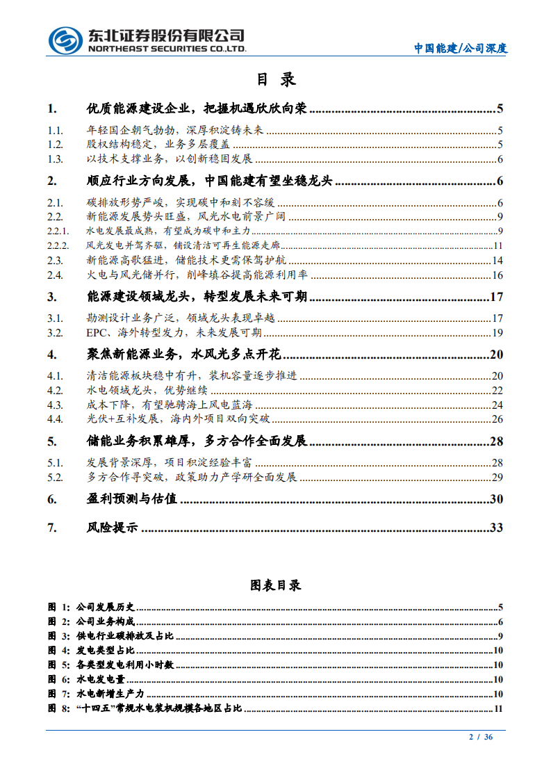 中国能建-碳中和央企新贵，意气正风华-210929.pdf 第2页