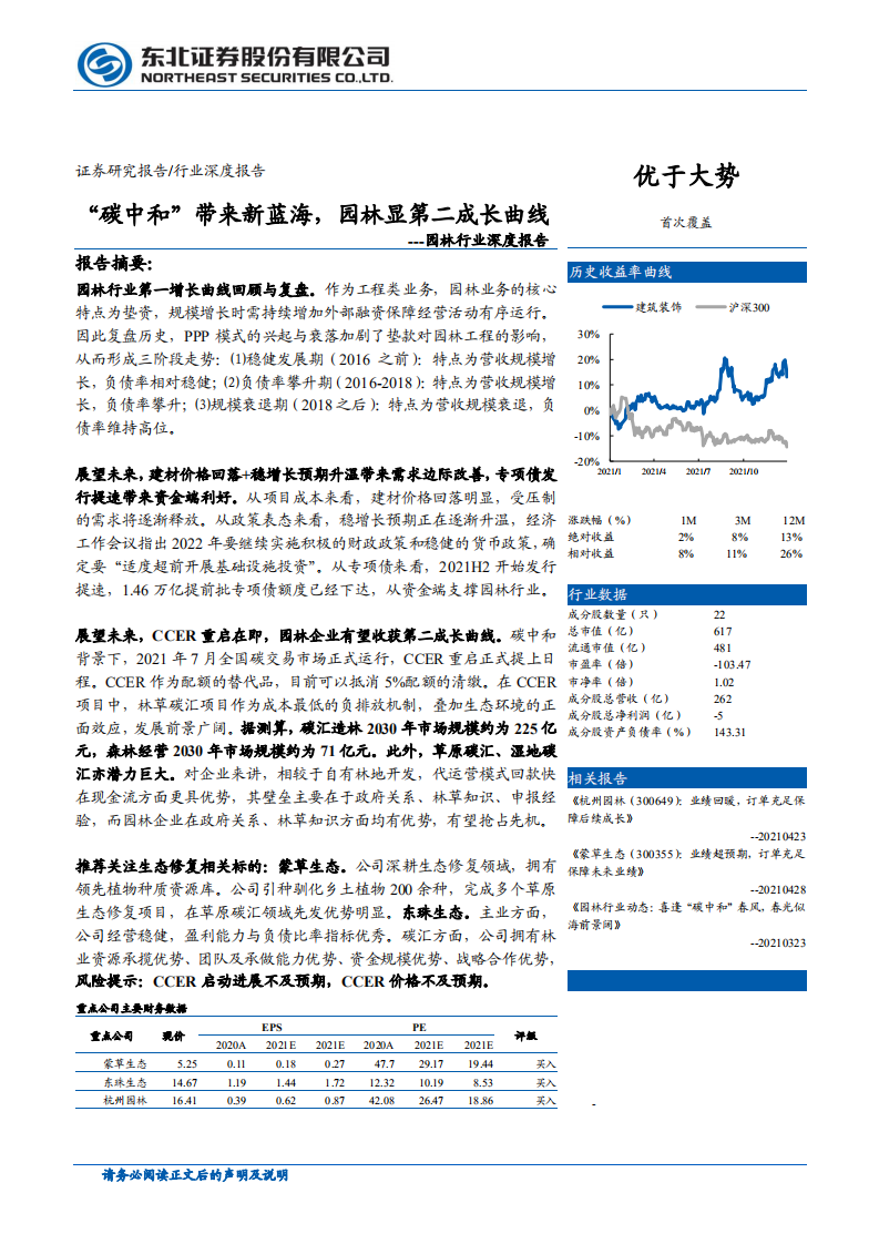 园林行业深度报告：“碳中和”带来新蓝海，园林显第二成长曲线-220118.pdf 第1页