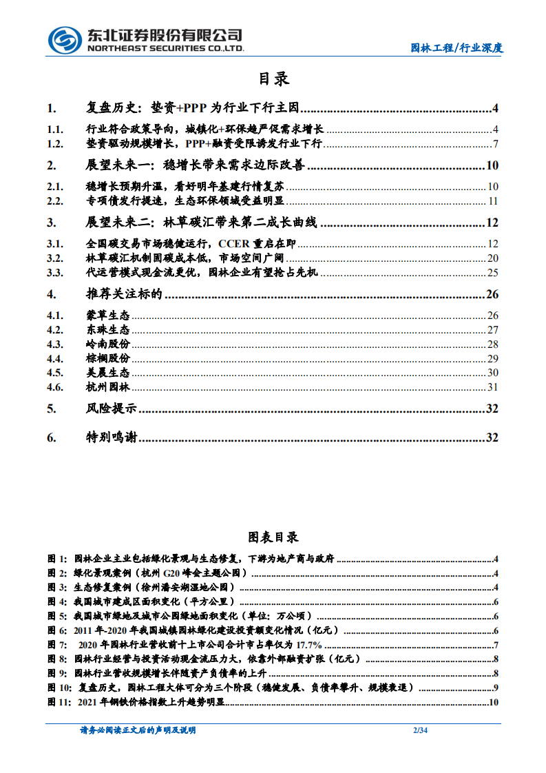 园林行业深度报告：“碳中和”带来新蓝海，园林显第二成长曲线-220118.pdf 第2页