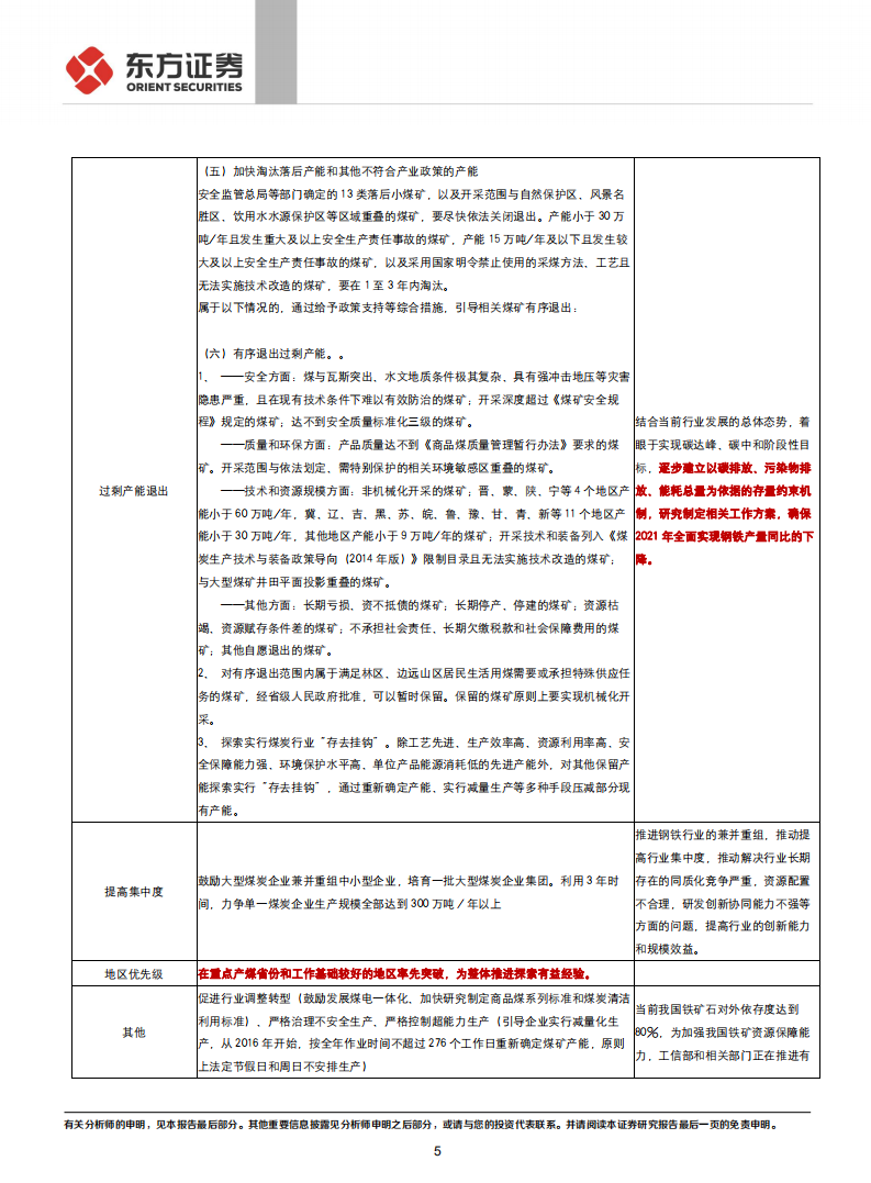 走向碳中和系列：从中央到地方.pdf 第5页