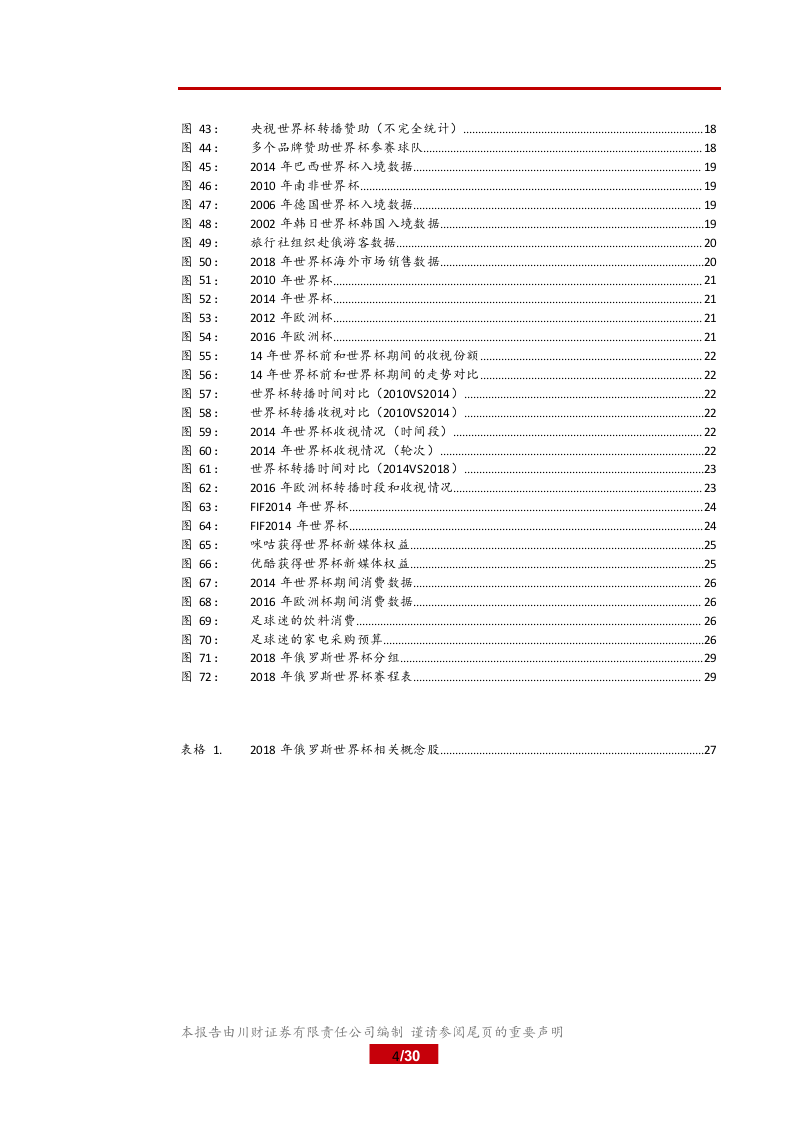 2018年体育行业世界杯体育营销，彩票市场行业研究报告.docx 第4页