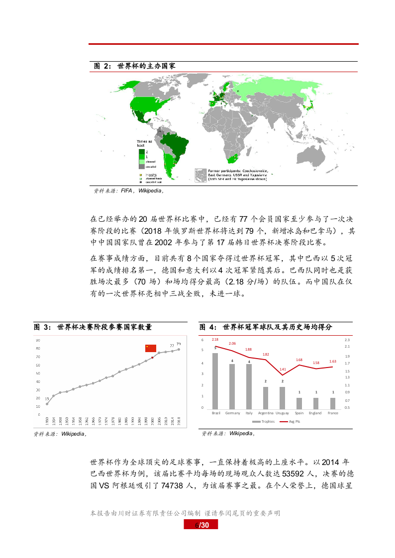 2018年体育行业世界杯体育营销，彩票市场行业研究报告.docx 第6页