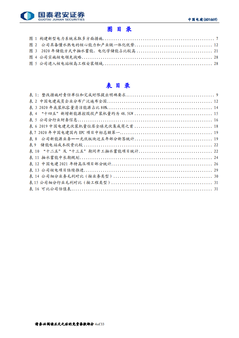 中国电建-绿电建造、运营商独占领先优势，年内八大政策将持续催化-210922.pdf 第4页