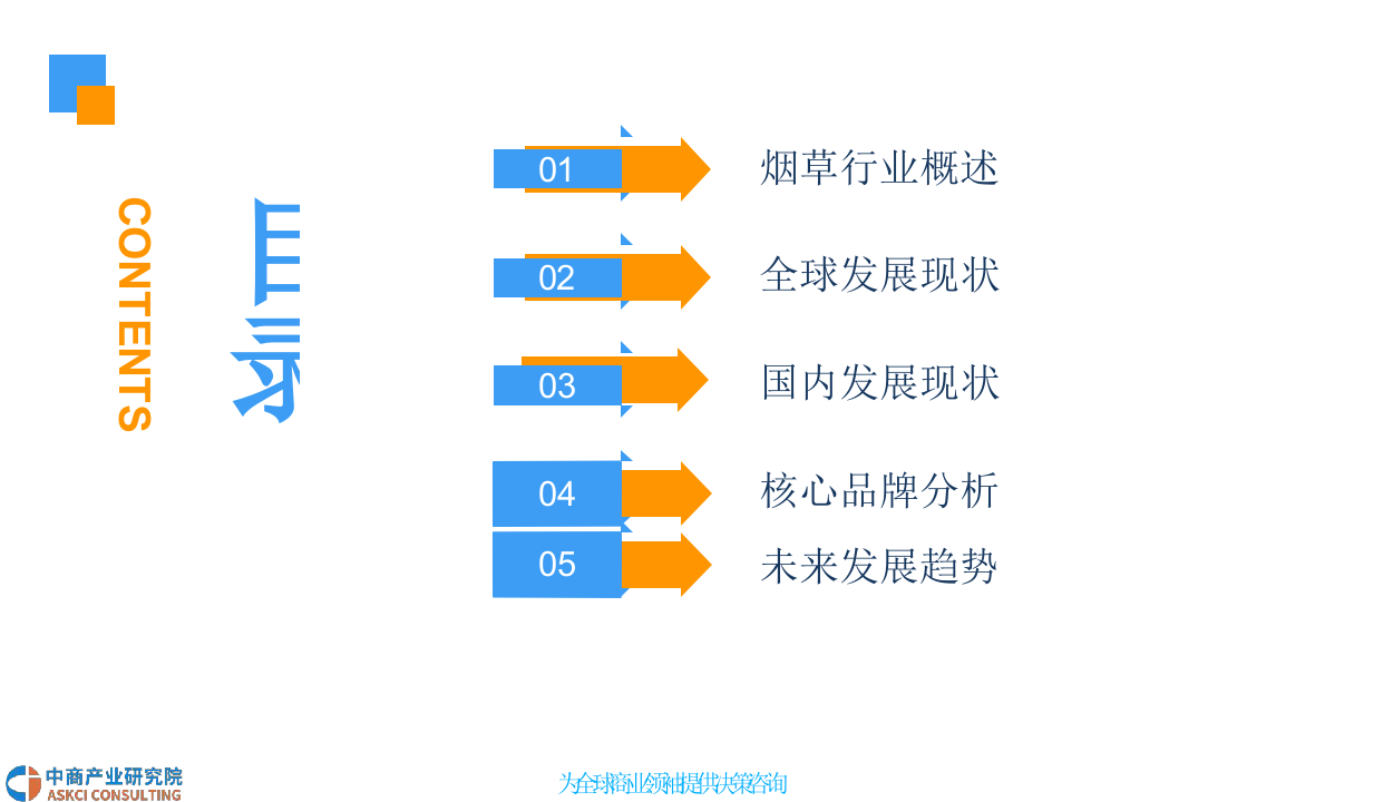 2018中国烟草行业市场前景研究报告(1).docx 第3页
