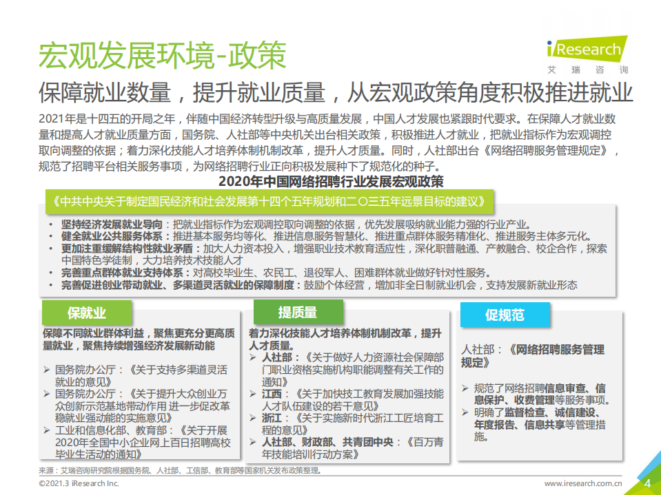 艾瑞咨询：2021年中国网络招聘行业市场发展研究报告.pdf 第4页