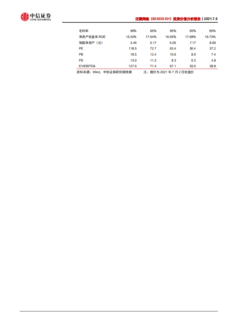 泛微网络-投资价值分析报告：产品渠道双升级，OA龙头步入新阶段-210705.pdf 第2页