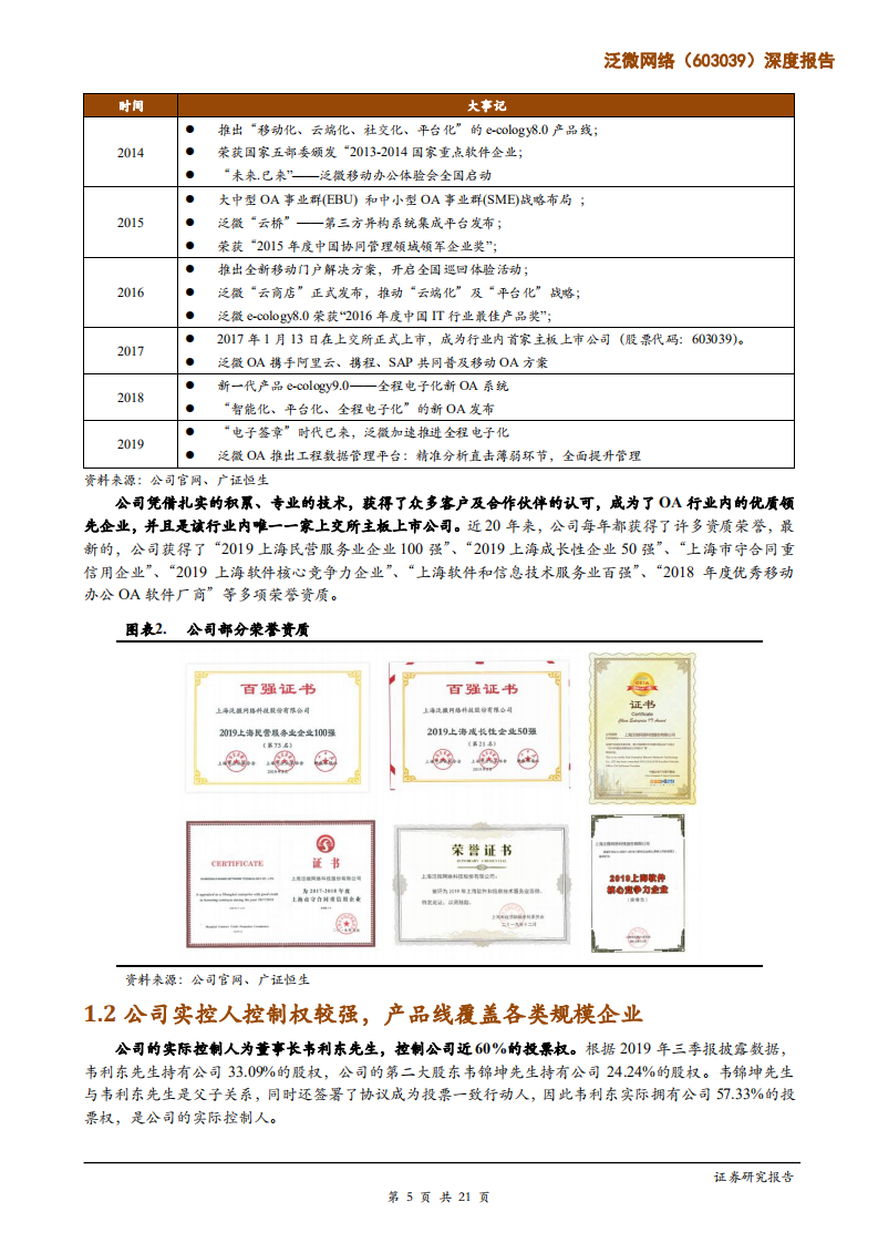 泛微网络-深度报告：深耕细作紧抓客户需求，引领OA行业创新前行-200317.pdf 第5页