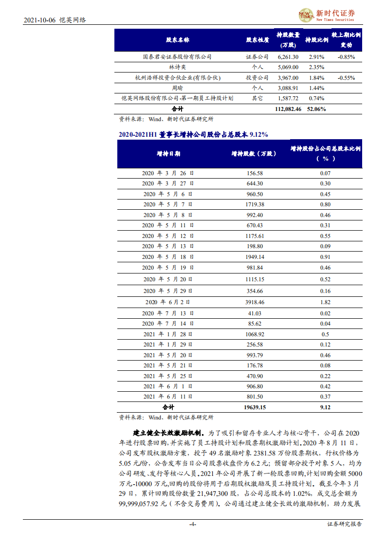 恺英网络-首次覆盖报告：公司经营回归正轨，产品丰富全年业绩值得期待-211006.pdf 第4页
