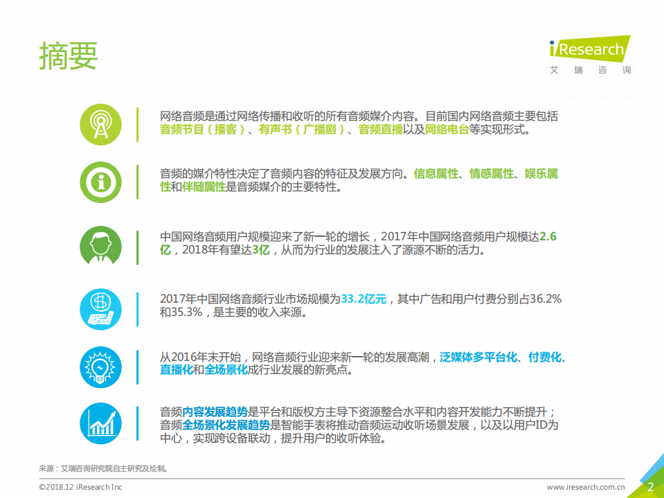 艾瑞：2018年中国网络音频行业研究报告.pdf 第2页