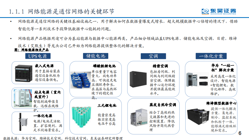 能源行业：&ldquo;碳中和&rdquo;趋势下，全球网络能源大变局拉开序幕-210326.pdf 第6页