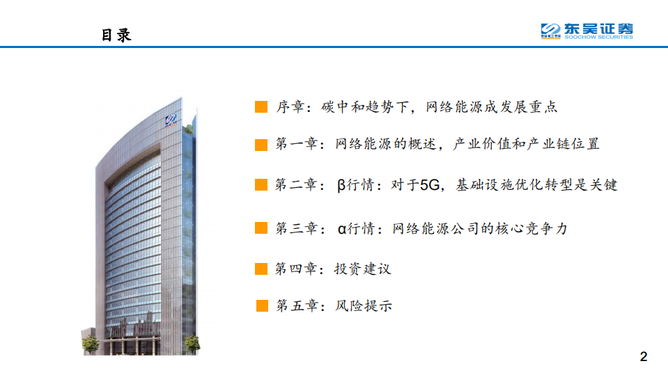 能源行业：&ldquo;碳中和&rdquo;趋势下，全球网络能源大变局拉开序幕-210326.pdf 第2页