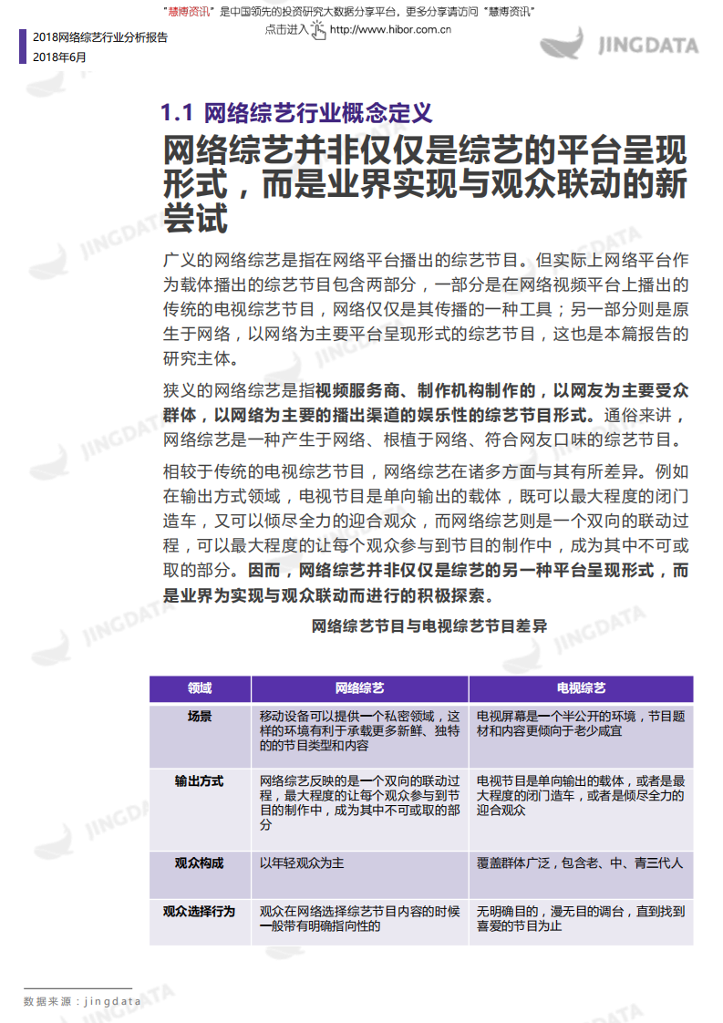 鲸准研究院-网络综艺行业报告-180612.pdf 第5页