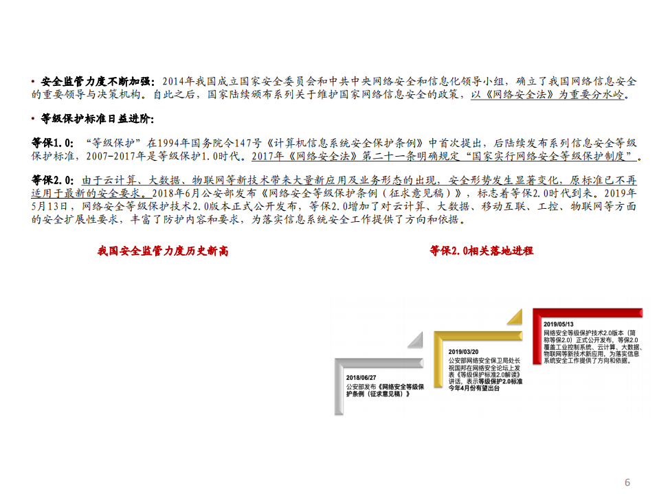 网络信息安全行业专题报告：深度技术革新的&ldquo;守门员&rdquo;%-190909.pdf 第6页