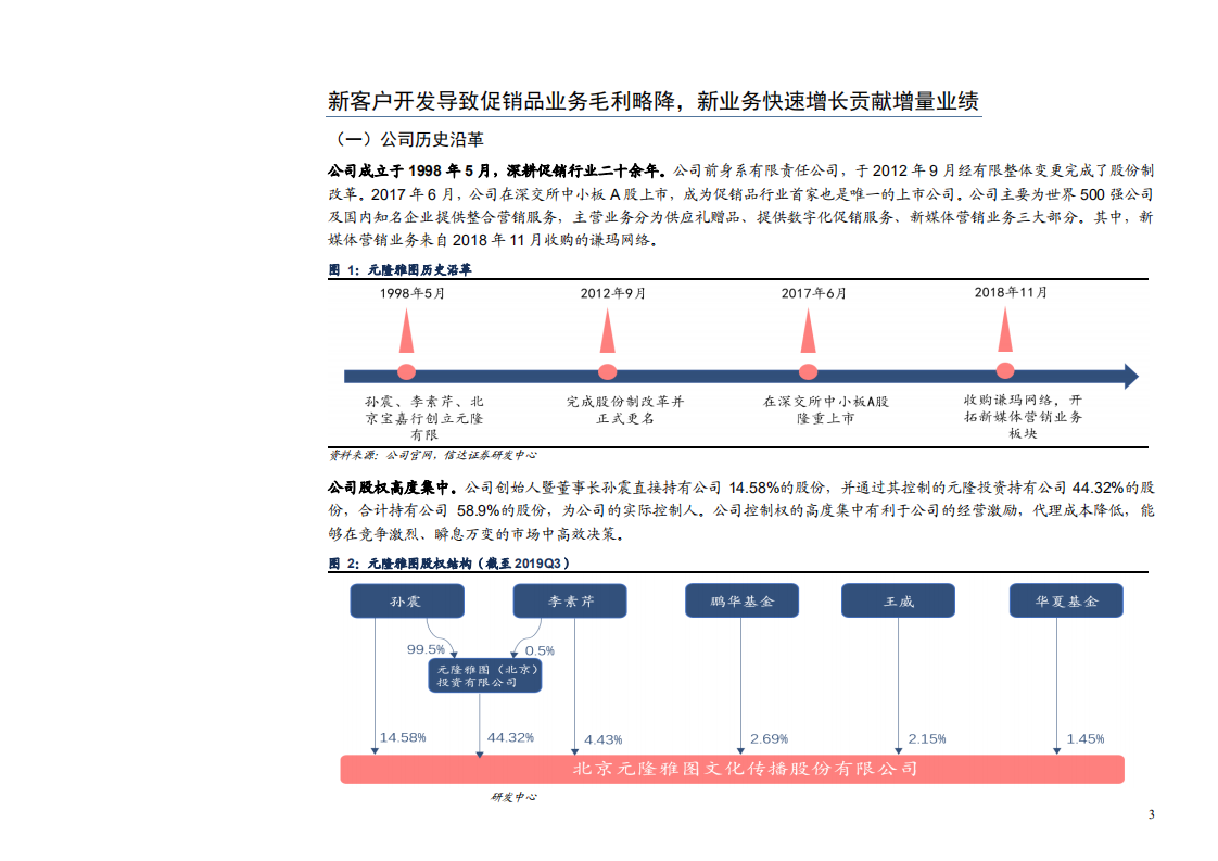 元隆雅图-深耕促销品行业，收购谦玛网络享MCN行业红利-200302.pdf 第6页