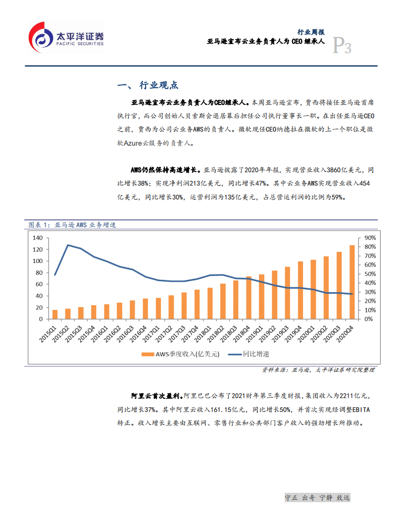 信息行业：亚马逊宣布云业务负责人为CEO继承人-210207.pdf 第3页