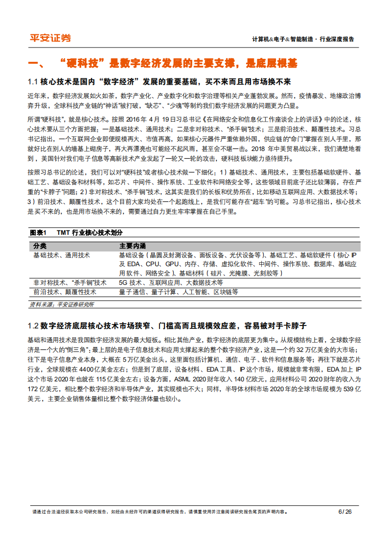 计算机行业深度报告：寻找数字经济中的“硬科技”-210815.pdf 第6页