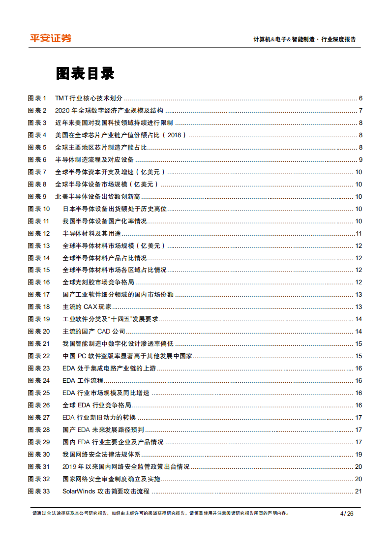 计算机行业深度报告：寻找数字经济中的“硬科技”-210815.pdf 第4页