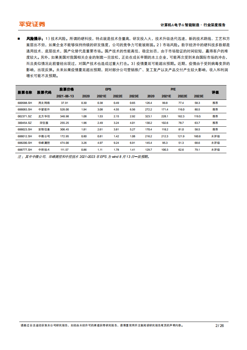 计算机行业深度报告：寻找数字经济中的“硬科技”-210815.pdf 第2页