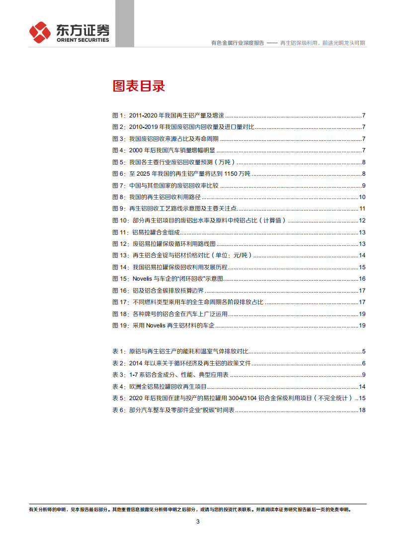铝行业深度报告③：再生铝保级利用，前途光明龙头可期-211030.pdf 第3页