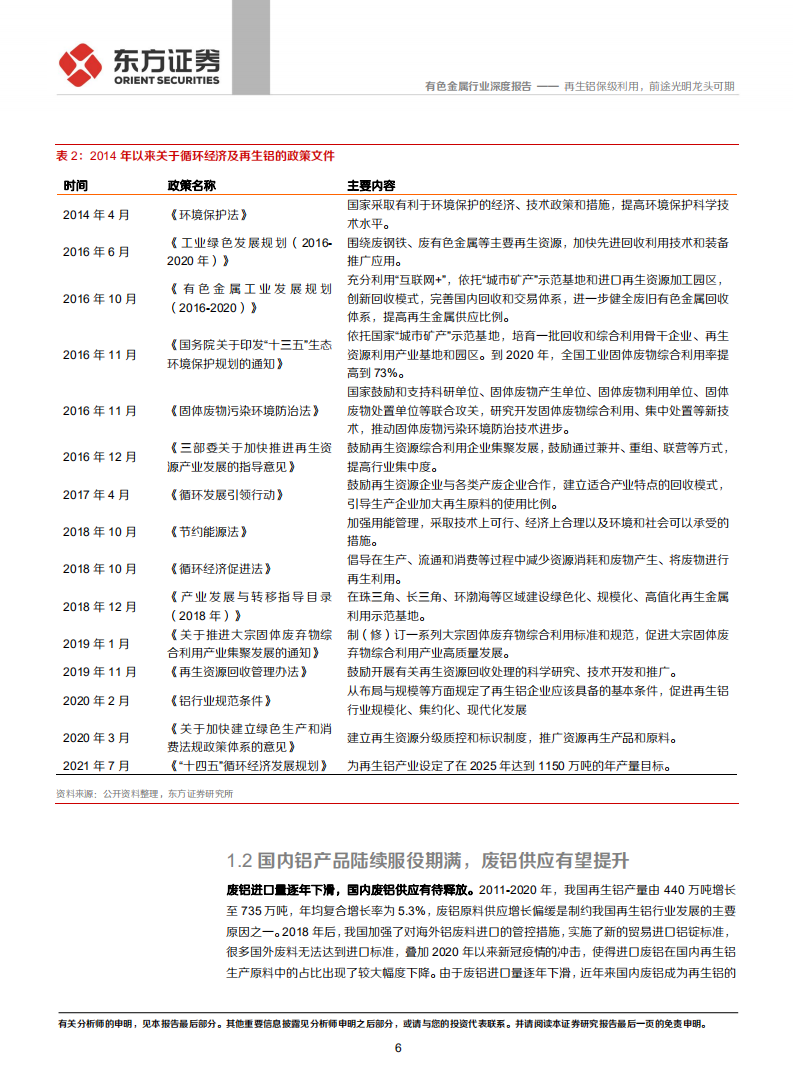 铝行业深度报告③：再生铝保级利用，前途光明龙头可期-211030.pdf 第6页